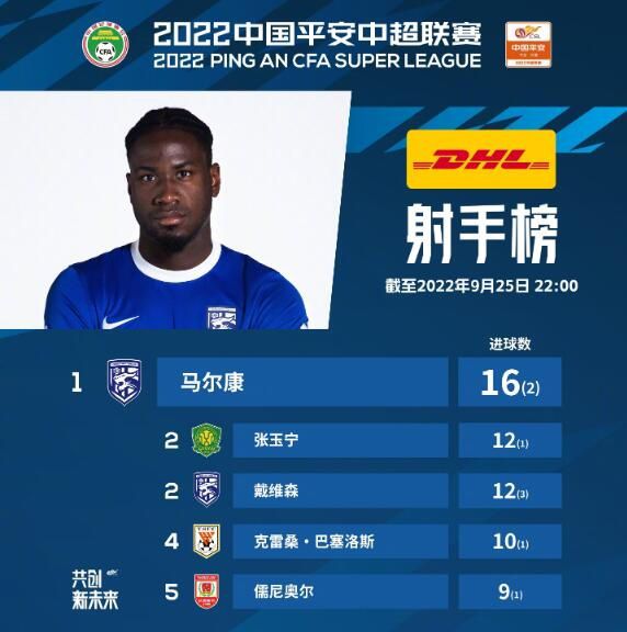 亚洲伊人tv综合网色